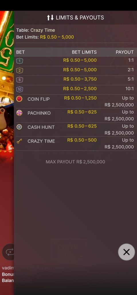 payouts for crazy time